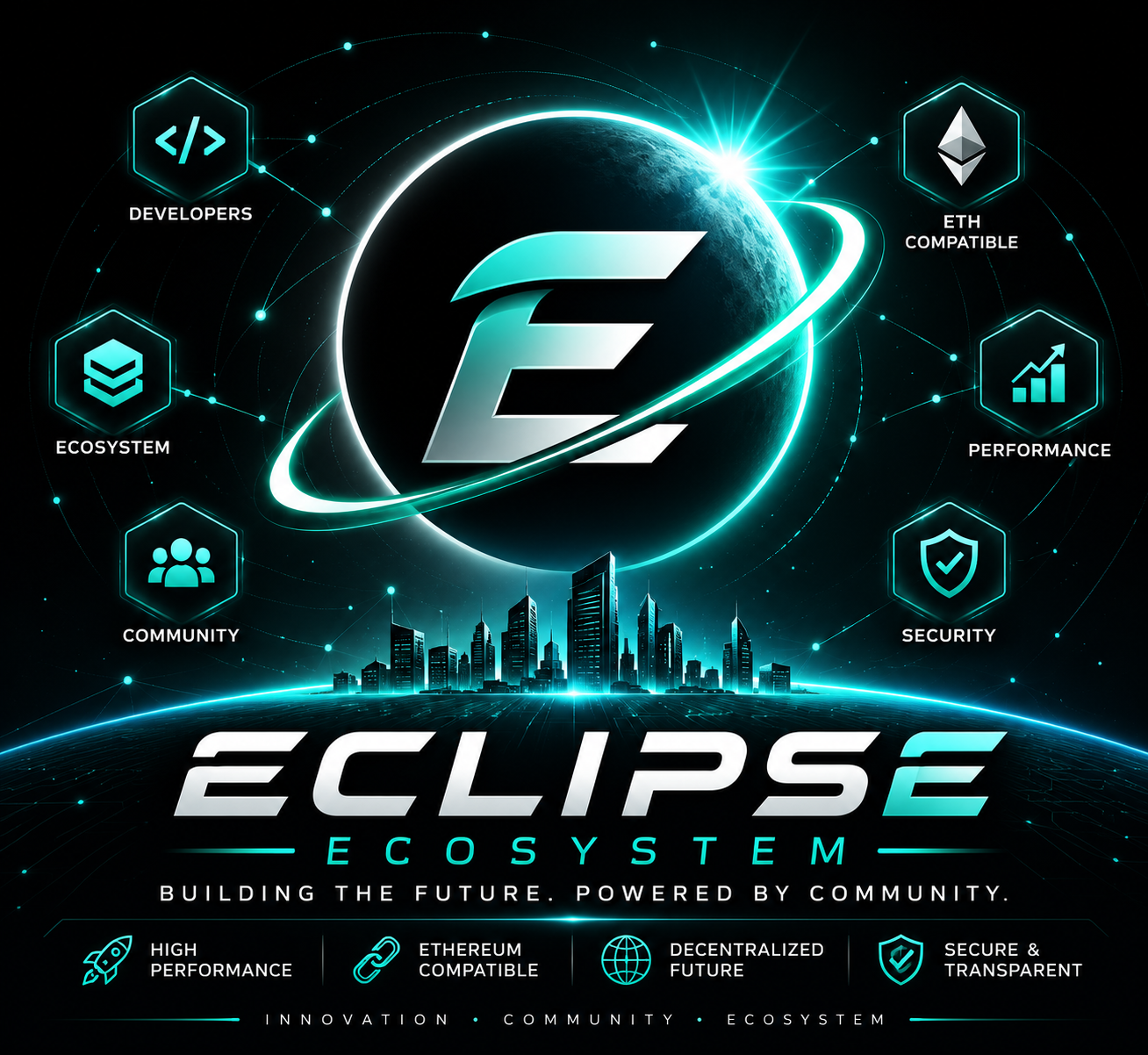 Eclipse Ecosystem Gains Momentum as Community Awaits Future Token Distribution