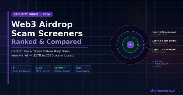 Crypto Airdrop Scams in 2026: How to Spot Fake Airdrops Before Connecting Your Wallet